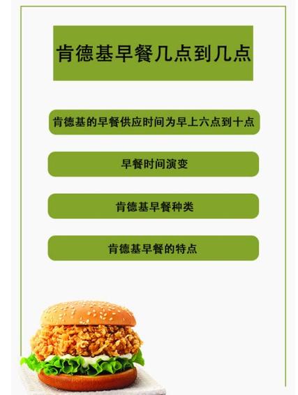 肯德基怎么预约第二天早餐图标