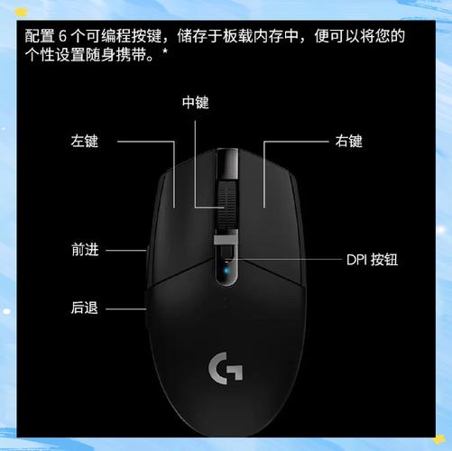 g102鼠标驱动缩略图