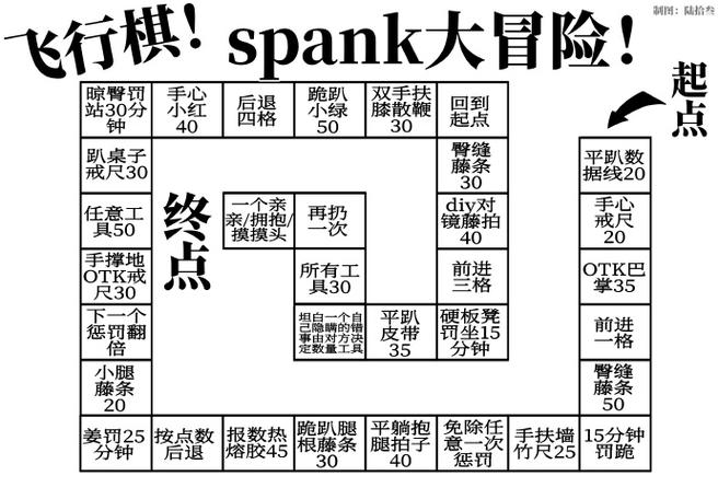 字母圈游戏有哪些缩略图
