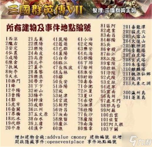 三国群英7个人特性代码分析