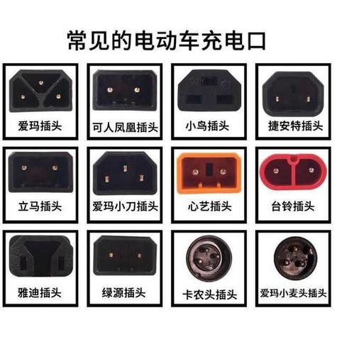 电动车充电响声很大是什么原因截图