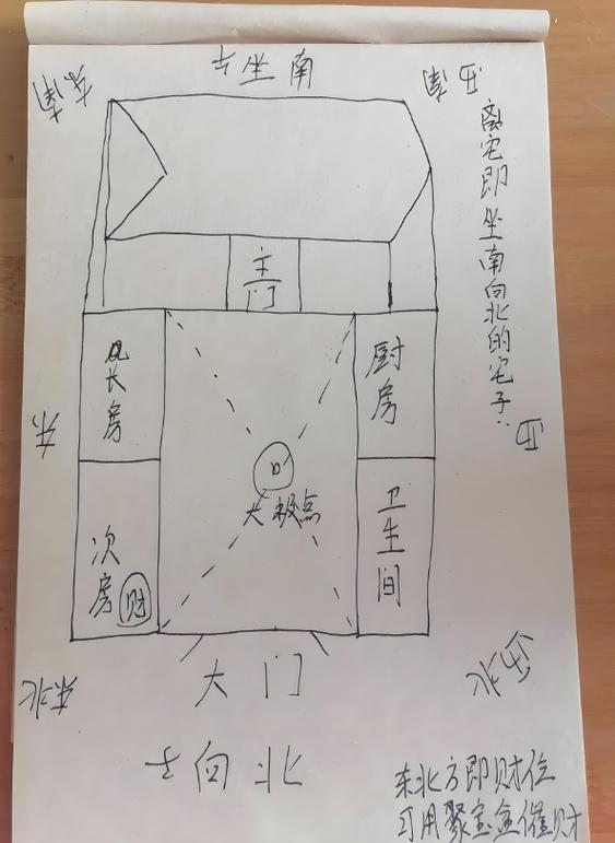 财位放什么最旺财缩略图