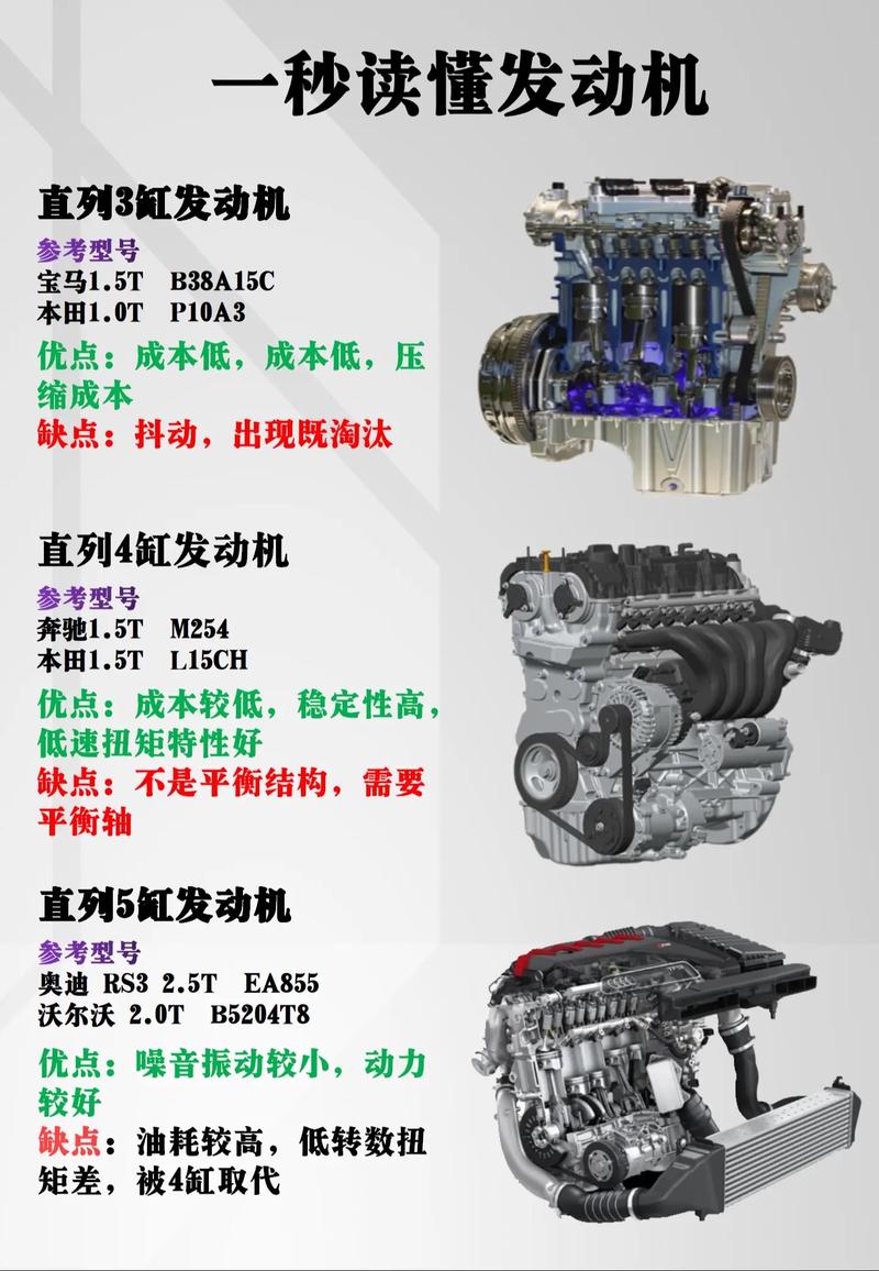 昂科拉gx是几缸发动机图标