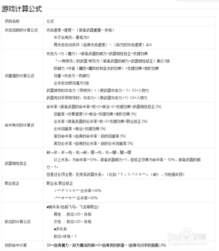 封印之剑最完整攻略