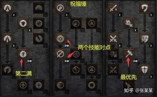 暗黑2重制版圣骑士开荒攻略