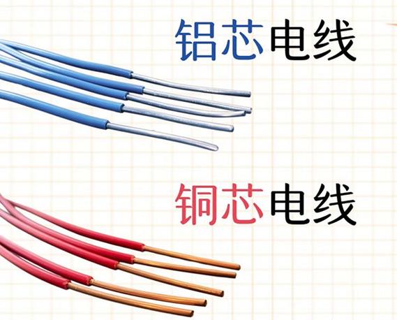 铝线与铜线的区别