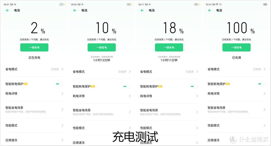手机蓝牙耗电量