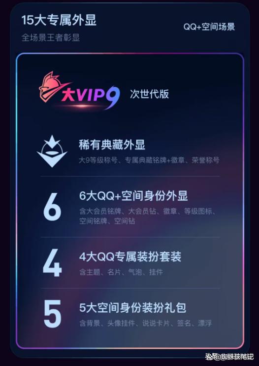 腾讯会员优惠活动