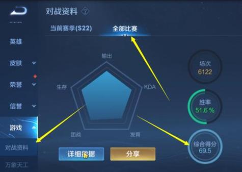 王者kda3.0算菜吗