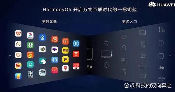 华为智慧协同有什么用