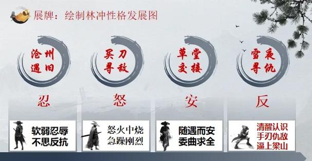木字加一笔的字组词含义