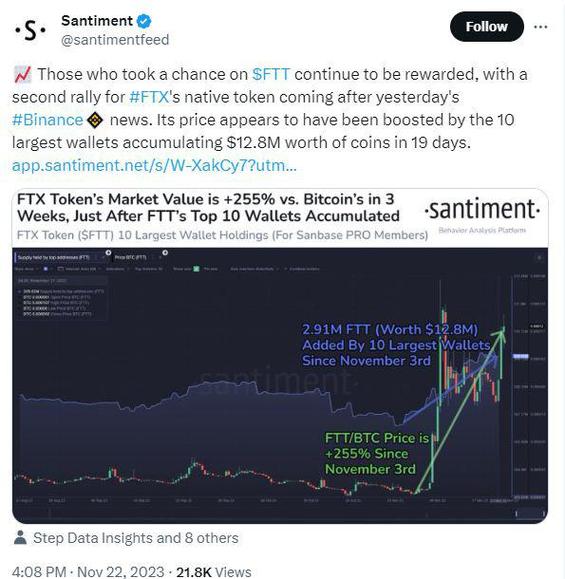 ftt还有可能涨起来吗