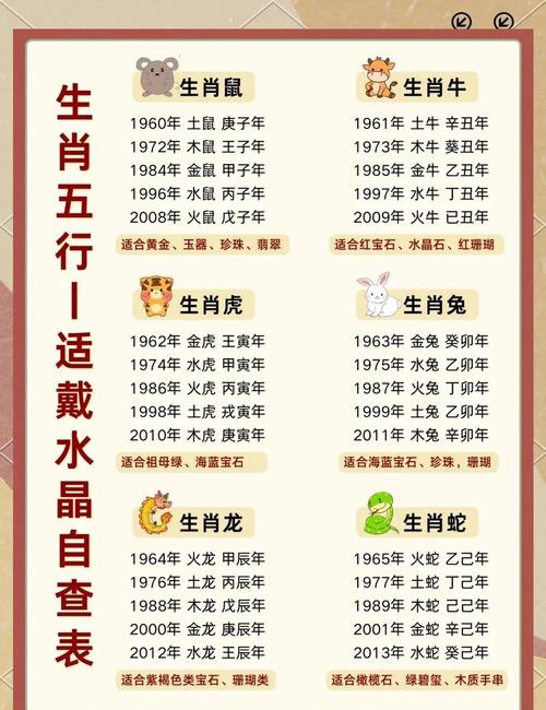 属羊的佩戴什么运气好