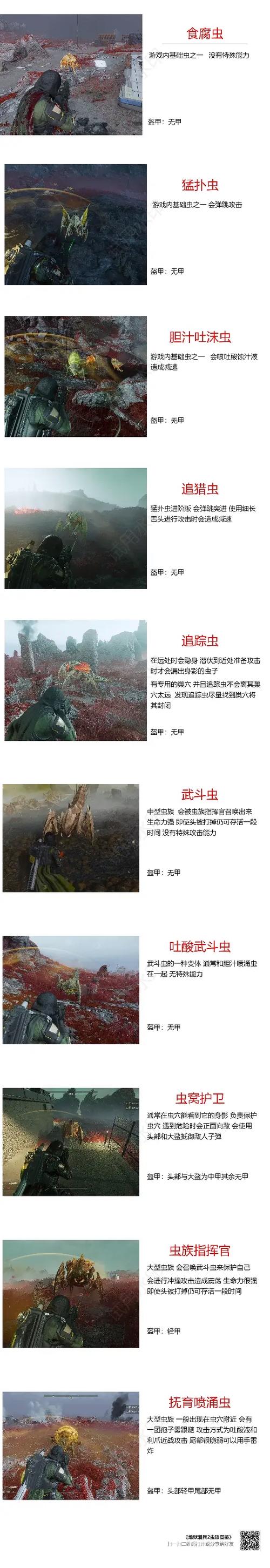 绝地潜兵2图鉴大全