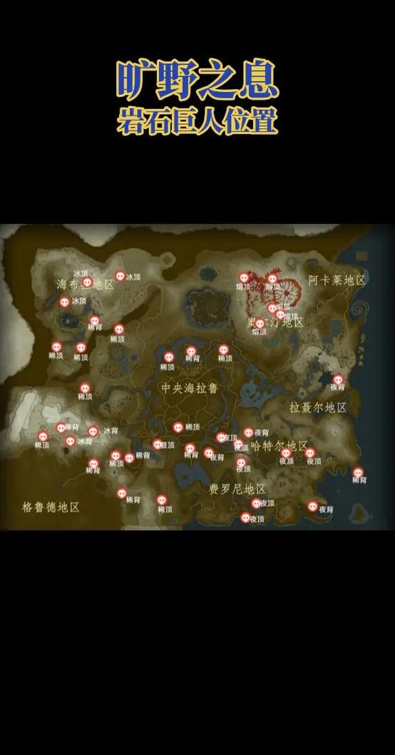 塞尔达黄金人马给什么