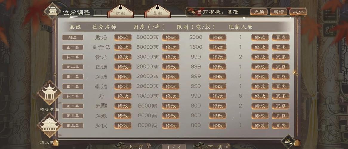 后宫秘史临风令怎么分解