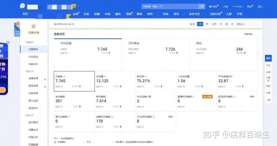 闲鱼刷浏览量有影响吗图标