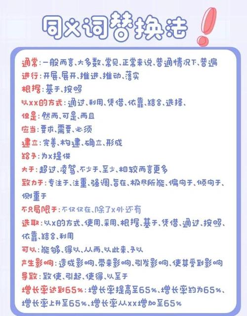 治愈的最佳替换词图标