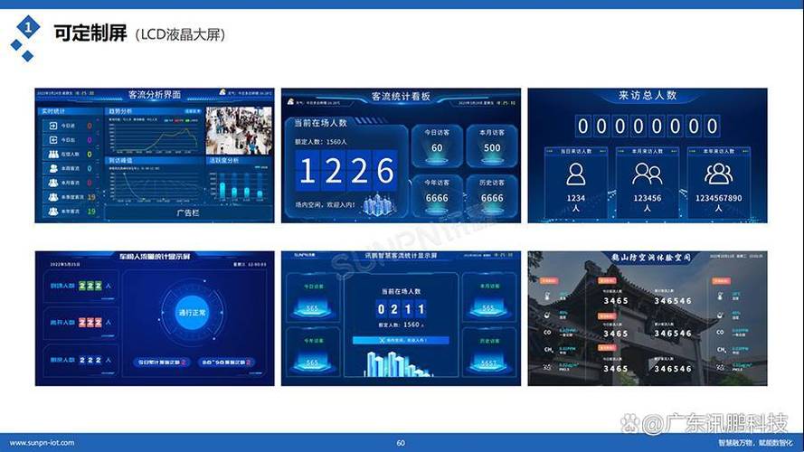 中兴清除端口流量统计图标