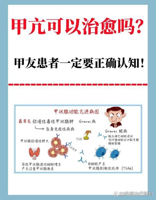 graves甲亢可以治愈吗