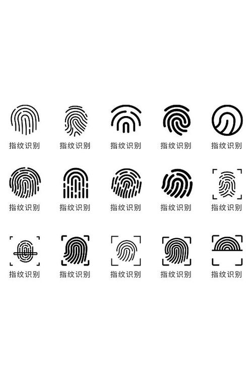 指纹图标大全(可抄)