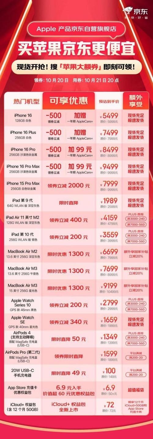 京东买手机为什么比官网便宜