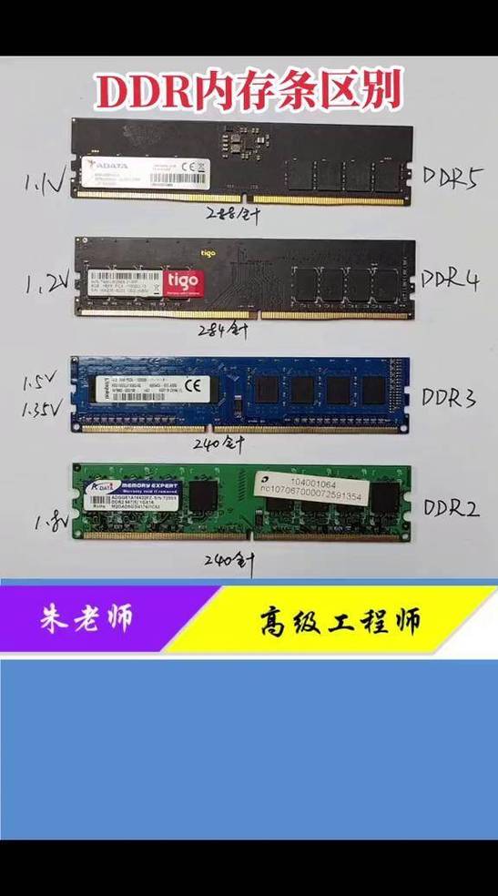 ddr3和ddr4插槽照片对比