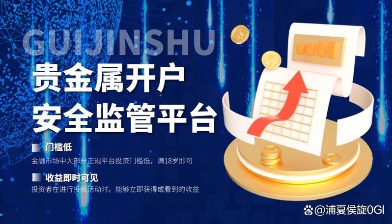 贵金属网上交易平台游戏截图