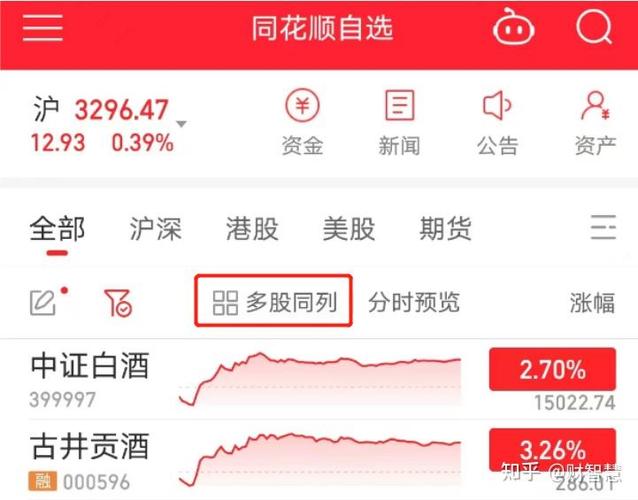 手机多股同列怎样设置