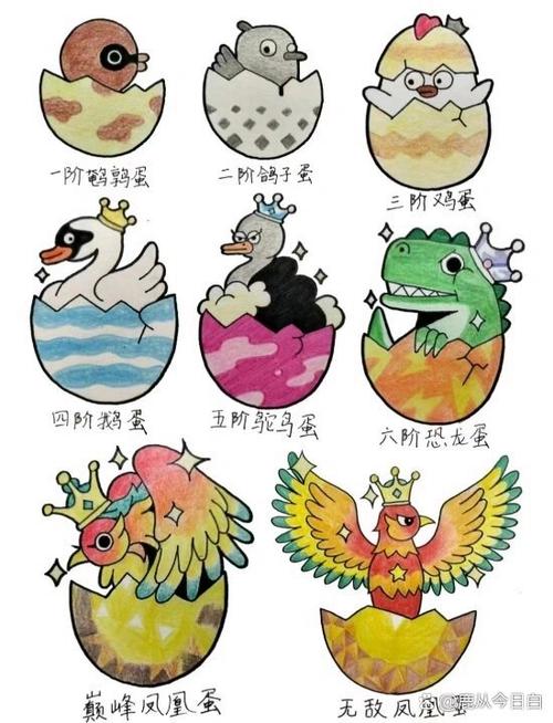 蛋仔最高等级是多少级缩略图
