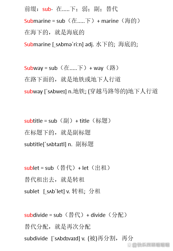 sub的中文
