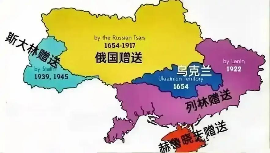 乌克兰并入俄罗斯了吗