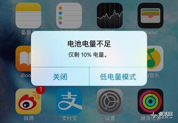 iwatch耗手机电量吗
