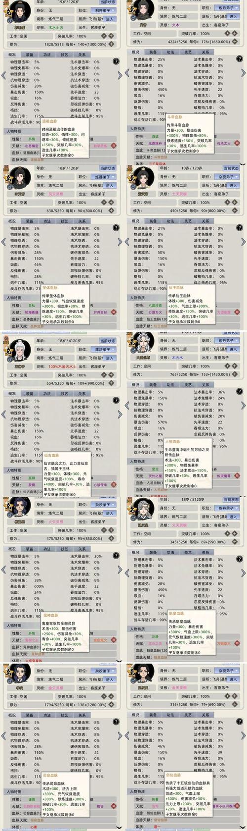 天赋模拟器60级