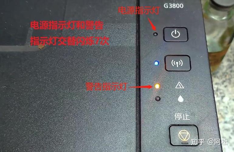 佳能电源灯和三角灯来回闪烁