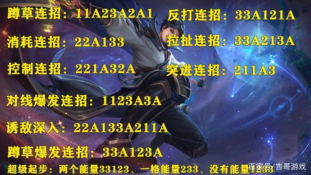 王者英雄连招口诀全部公式
