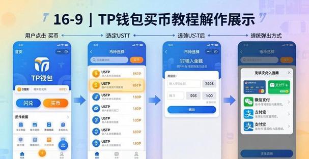 TP买币赚钱是真的吗缩略图