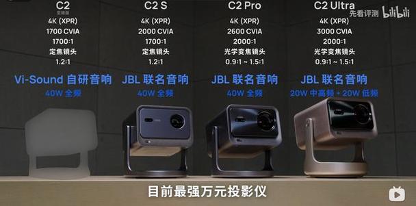 坚果和极米哪个系统好