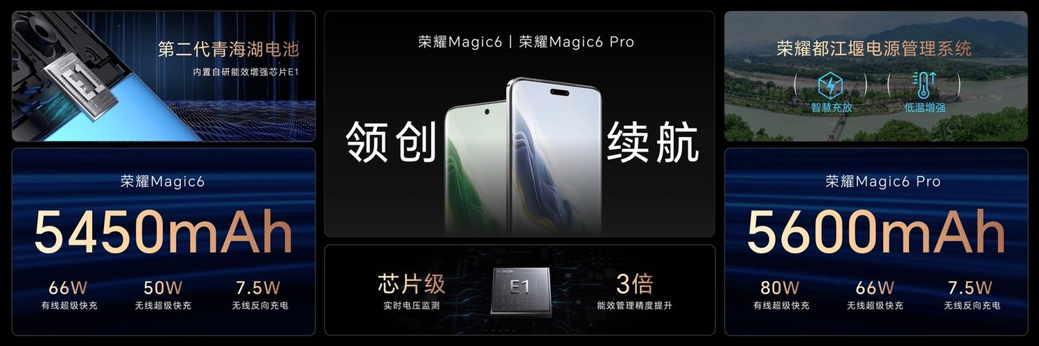 荣耀哪个系列是旗舰