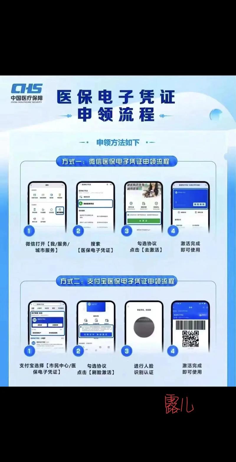 社保卡激活了医保就能用吗缩略图