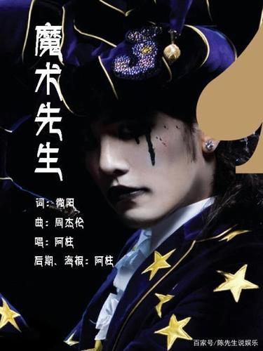 音乐相册免费制作模板