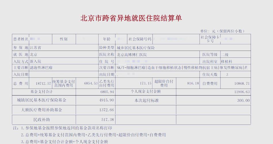 外地住院医保怎么报销