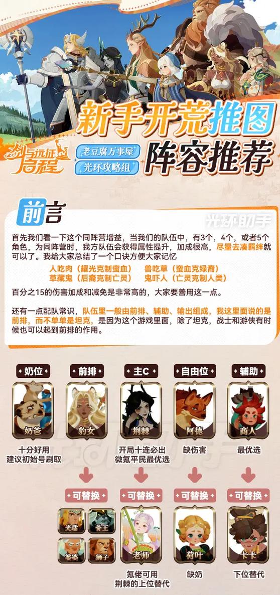 剑与远征怎么玩