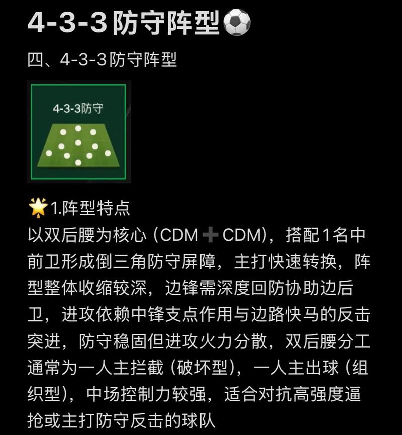 口袋阵是谁的战术