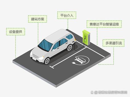 手机耗电充电都很快是什么原因缩略图