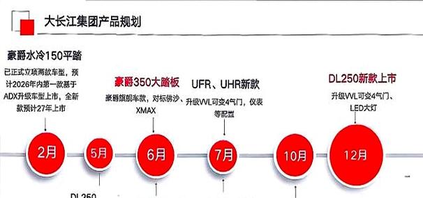 ADX上市计划