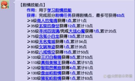 55级剧情任务流程图标