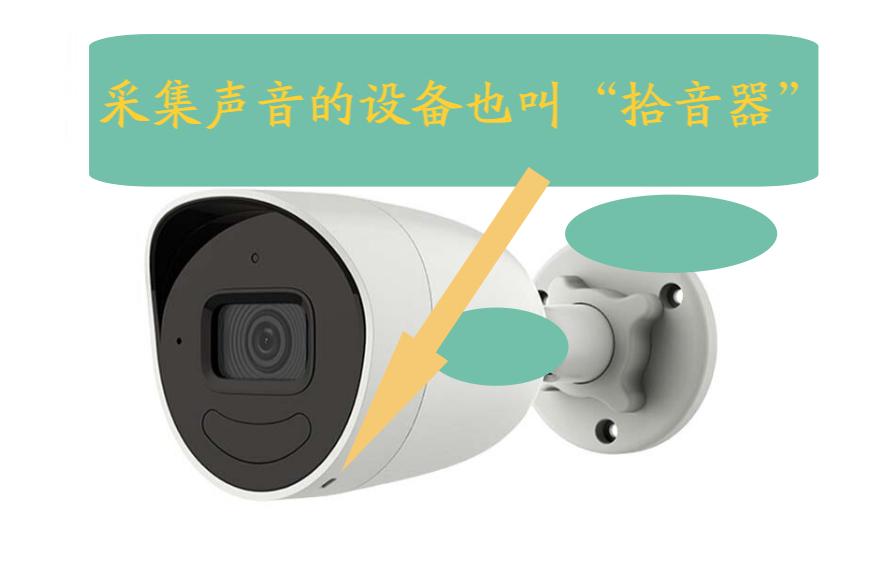 监控可以听到声音吗