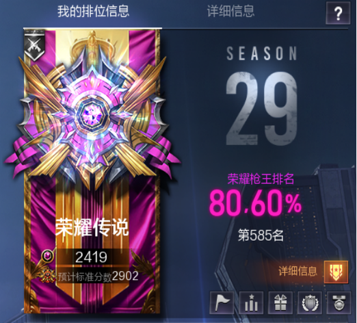 穿越火线枪王排位