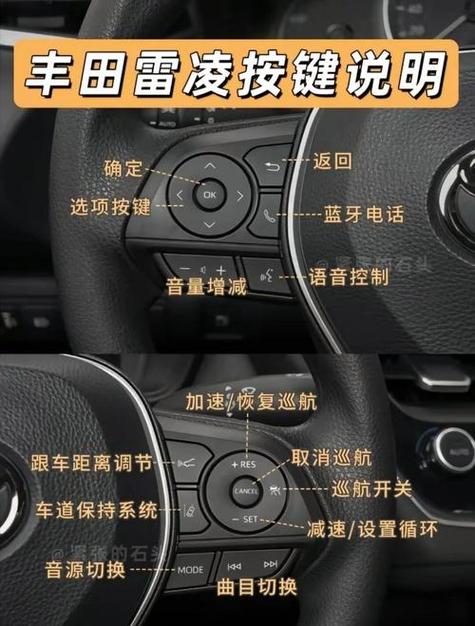 2017款改款雷凌功能详解图片